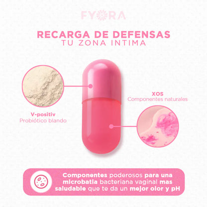 FYORA® - PROBIOTICOS PARA LA HIGIENE INTIMA